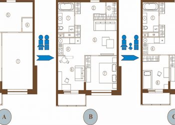 Как оформить перепланировку квартиры: все пути решения вопроса