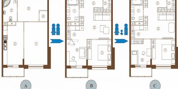 Как оформить перепланировку квартиры: все пути решения вопроса