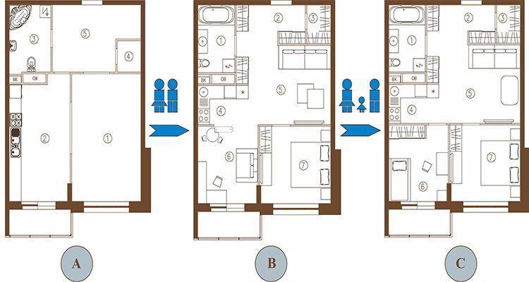 Как оформить перепланировку квартиры: все пути решения вопроса