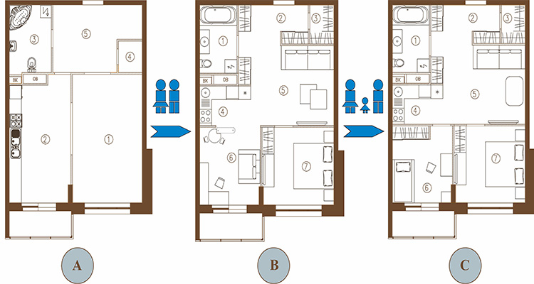 Как оформить перепланировку квартиры: все пути решения вопроса