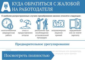Куда и в какой форме жаловаться на работодателя